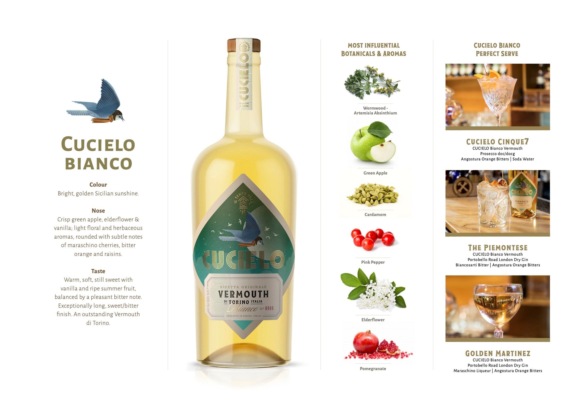 Cucielo Vermouth di Torino Bianco - Premium Vermouth from Cucielo - Shop now at Whiskery